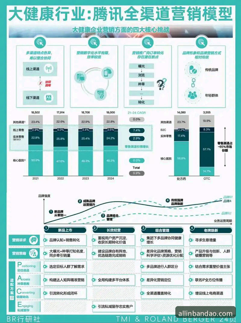 半岛体育平台下载链接深度分析：从用户真实需求看综合体育平台的创新突破